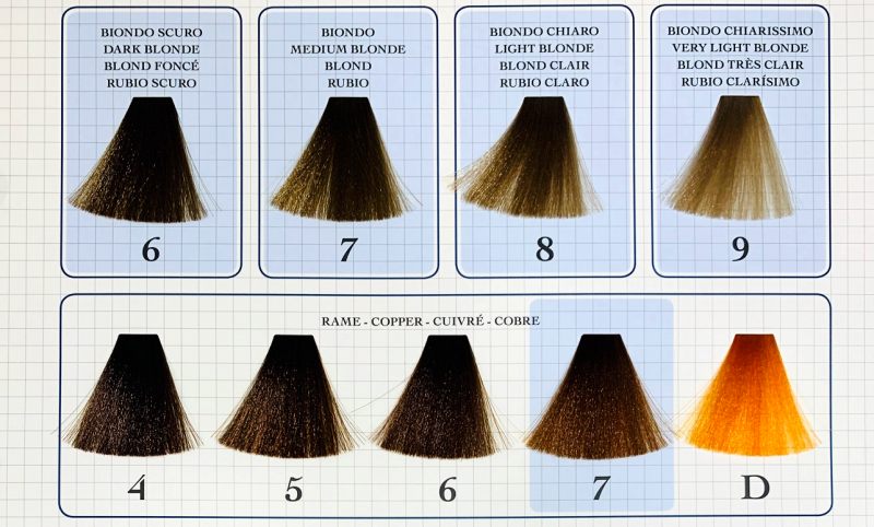 pol_pl_Davines-Finest-Pigments-Pigment-do-Wlosow-280ml-N-5-Jasny-Braz-17516_2.png